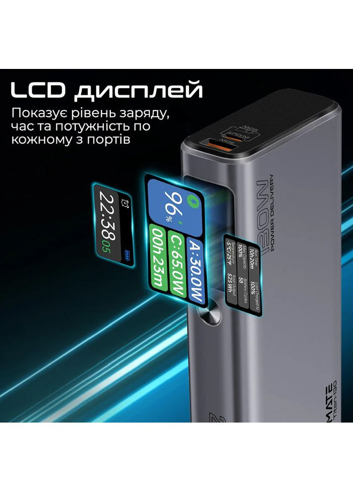 Powerbank 20000mAh Titan (titan-130) Promate (323116277)