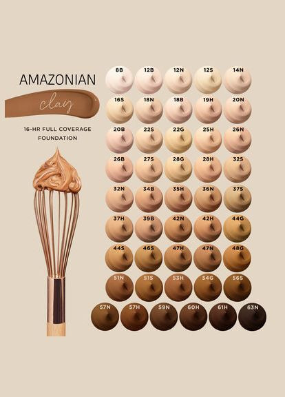 Тональна основа Babassu Foundcealer Skincare Foundation SPF 20 travel-size (5mL/0.17oz) 16S Fair-Light Tarte (280265822)