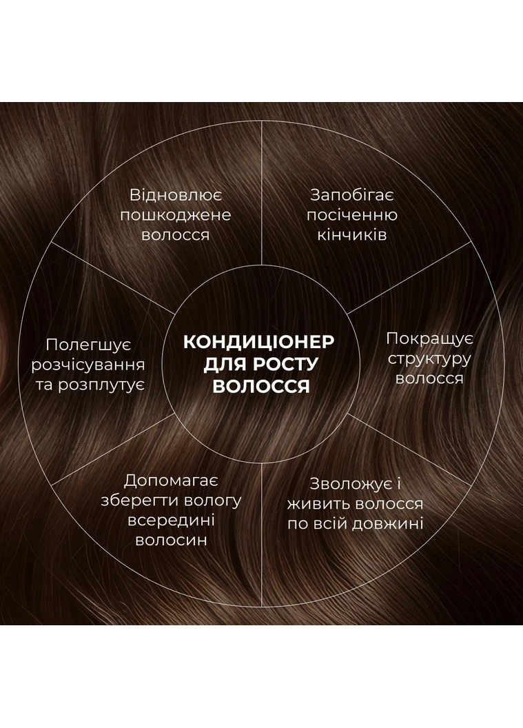 Мезороллер для кожи головы комплекс для роста волос стимулятор для мужчин и женщин. Hillary (387184663)