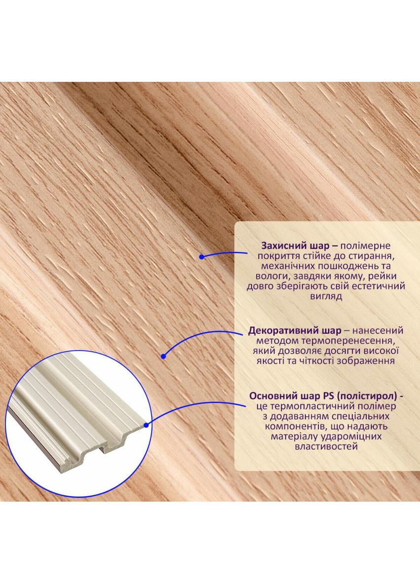 Рельс декоративный PS 2900х120х20мм Бук SW-00002145- Sticker Wall (354661506)