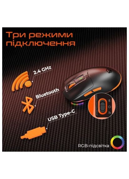 Мишка (MT-GW24-A) MEETION GW24 Bluetooth/Wireless/USB Black (368561984)