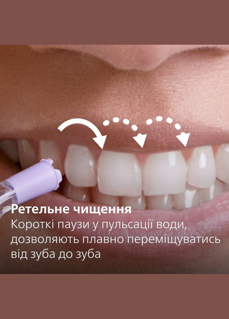 Іригатор Sonicare Sonicare Power Flosser 7000 HX3911/40 Philips (346491573)