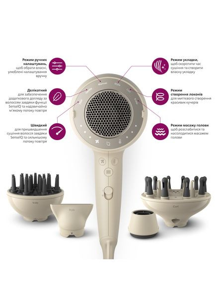 Фэн 9000 Series SenseIQ (BHD829/00) Philips (360426151)