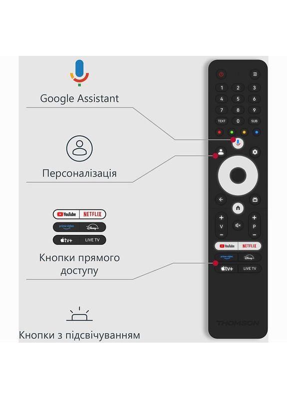 Телевизор 65MG7C15 Thomson (358885257)
