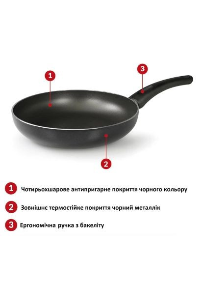 Сковорода (GMRPB2642) Flonal Milano 26 см (369881659)