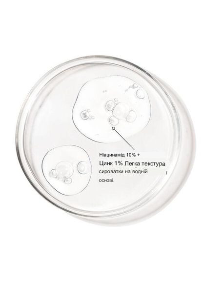 Niacinamide 10% + Zinc 1% (Канада) - Сироватка з ніацинамідом і цинком - 30 мл The Ordinary (369927208)