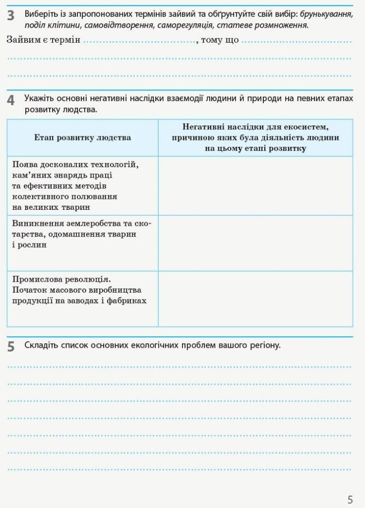 Біологія і екологія (рівень стандарту). 10 клас. Робочий зошит Ш530164У 9786170944931 РАНОК (300064946)