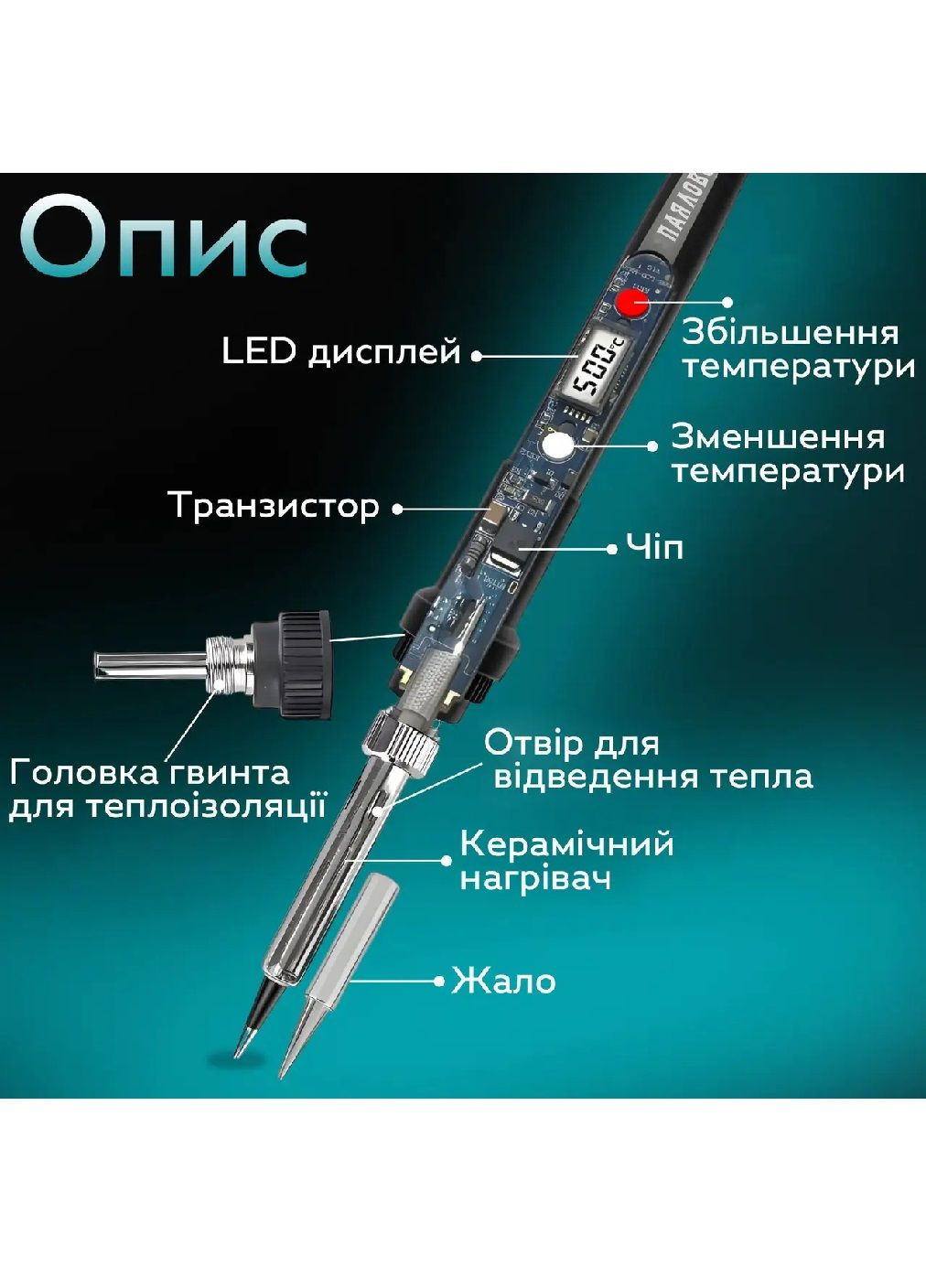 Паяльник з регулюванням температури змінними жалами дисплеєм набором аксесуарів чохлом 80W (481165-Prob) Unbranded (355692602)