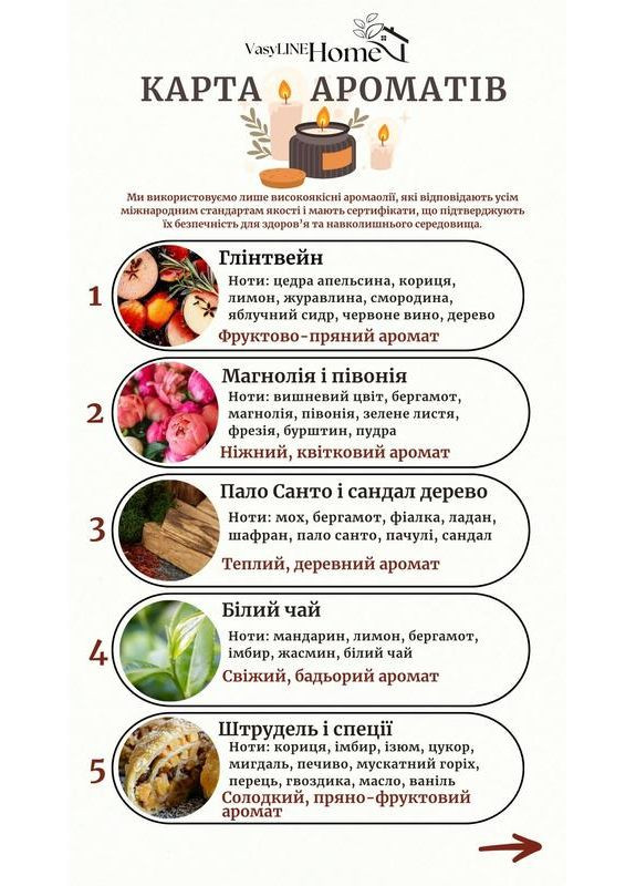 Мини свеча сердце в гипсовом кашпо, бонбоньерка, аромат на выбор, ручная работа Hand Made (351508506)