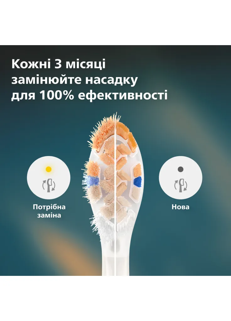 Насадка для зубной щетки Philips HX9094/87 (406640150)