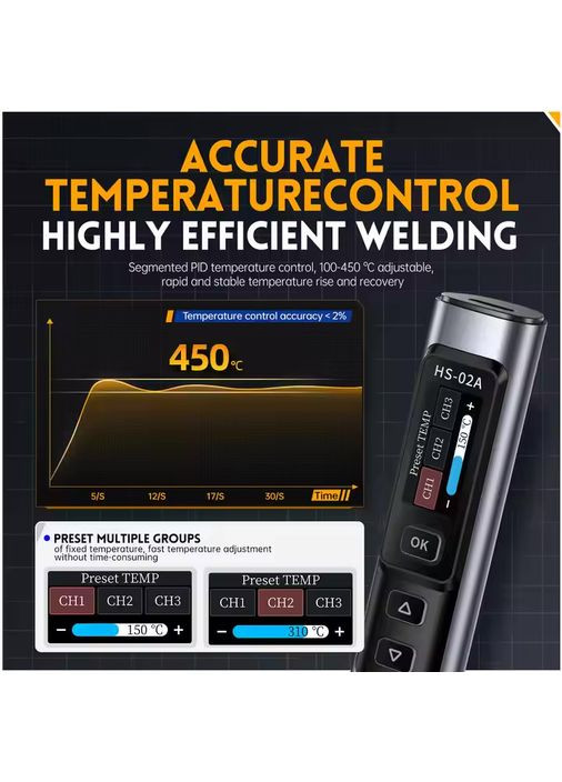 Портативний професійний смарт паяльник HS-02A-K 100Вт на 9-20В 100-450°С Fnirsi (358935243)