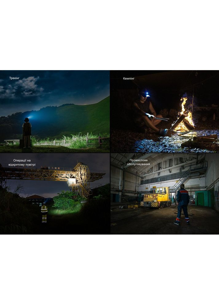 Фонарь налобный HM60R 2.0 Fenix (370673084)