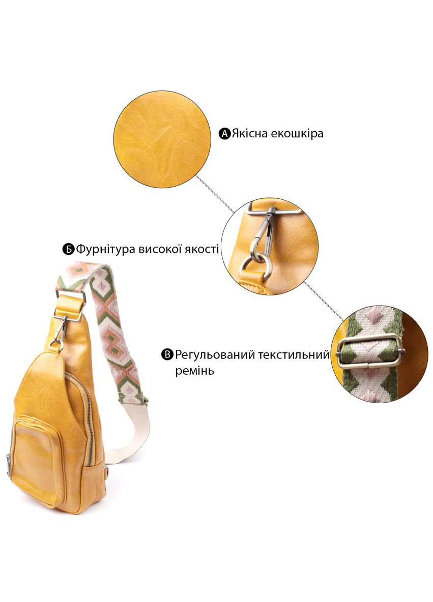 Женская сумка из экокожи с текстильной лямкой Vintage желтая (sku_22775) No Brand (329853446)