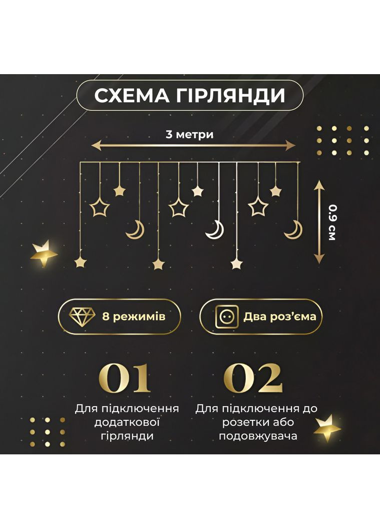 Гірлянда світлодіодна штора GarlandoPro зірка і місяць 108LED 3х0,9 м гірлянда зірка Жовтий Garlando (366964348)