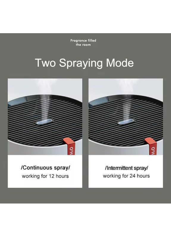 Зволожувач повітря з підсвічуванням WX107 Type-C/5V USB 230ml (White) No Brand (354820440)