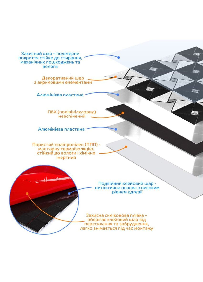 Самоклеюча алюмінієва плитка чорно-срібна зі стразами 300х300х3мм SW-00001773 (D) No Brand (328579027)
