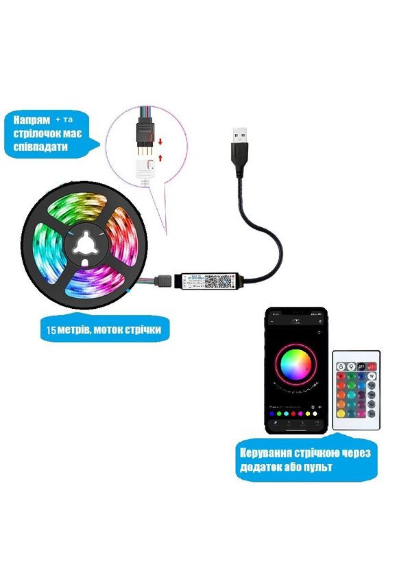USB Світлодіодна стрічка 15 метрів 5v Bluetooth No Brand (334302274)