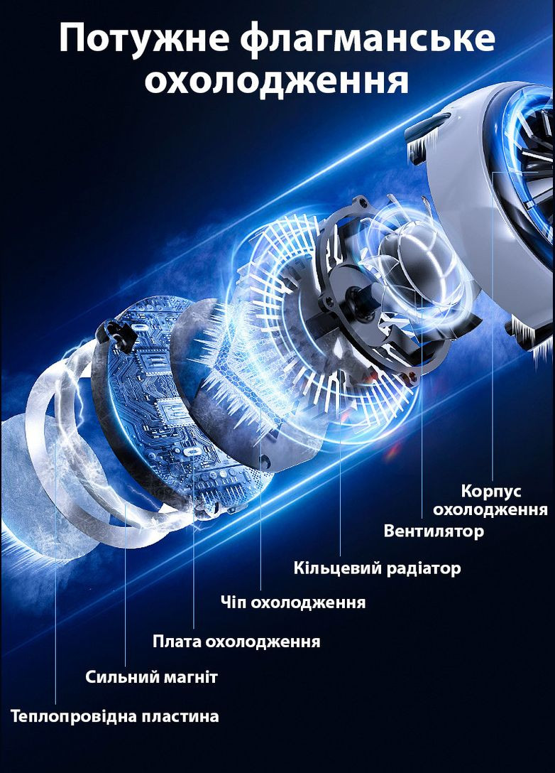 Активное охлаждение CX03 для телефона магнитный с MagSafe радиатор охлаждения вентилятор c подсветкой Memo (344548218)