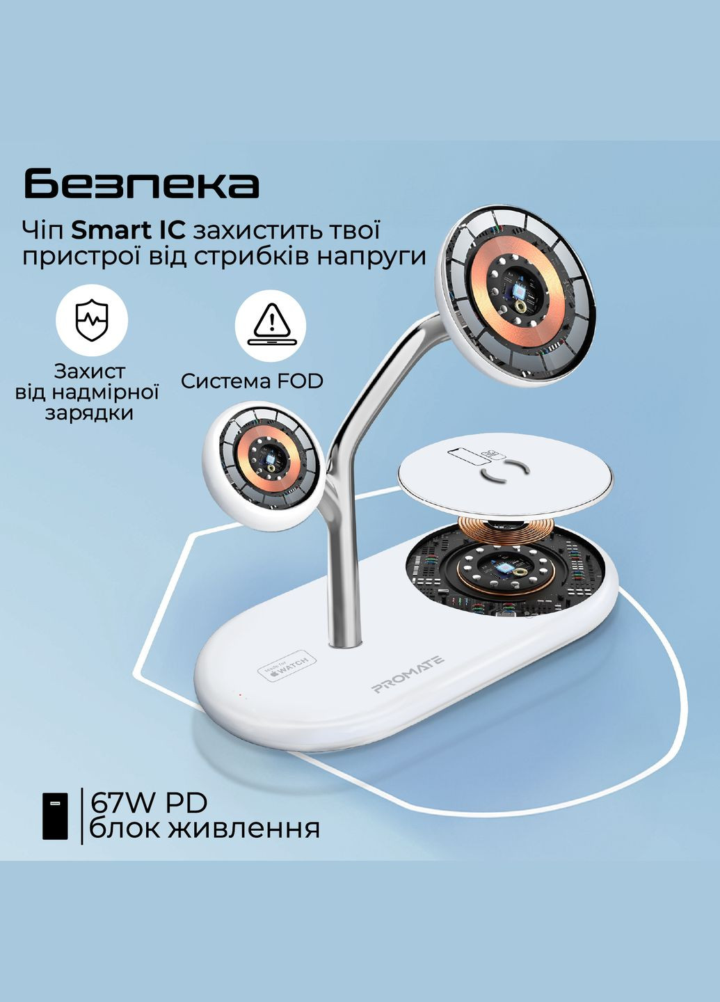 Беспроводное зарядное устройство для Synergy-Pro MagSafe 57W White Promate (341486002)