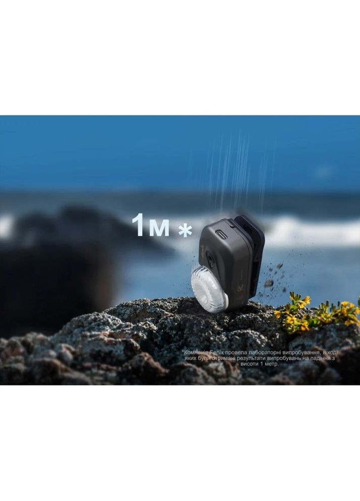 Налобный фонарь белый HL17Rwhite Fenix (373216455)