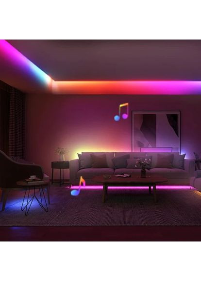 Умная светодиодная лента H618С RGBIC Basic Wi-Fi + Bluetooth LED Strip (H618C3D1) Govee (322937109)