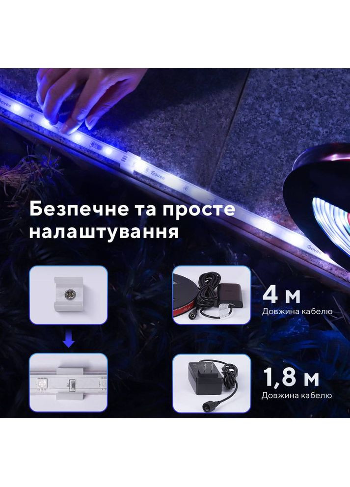 Умная светодиодная лента H6172 Phantasy Outdoor LED RGBIC Strip (H61723D1) Govee (322937250)