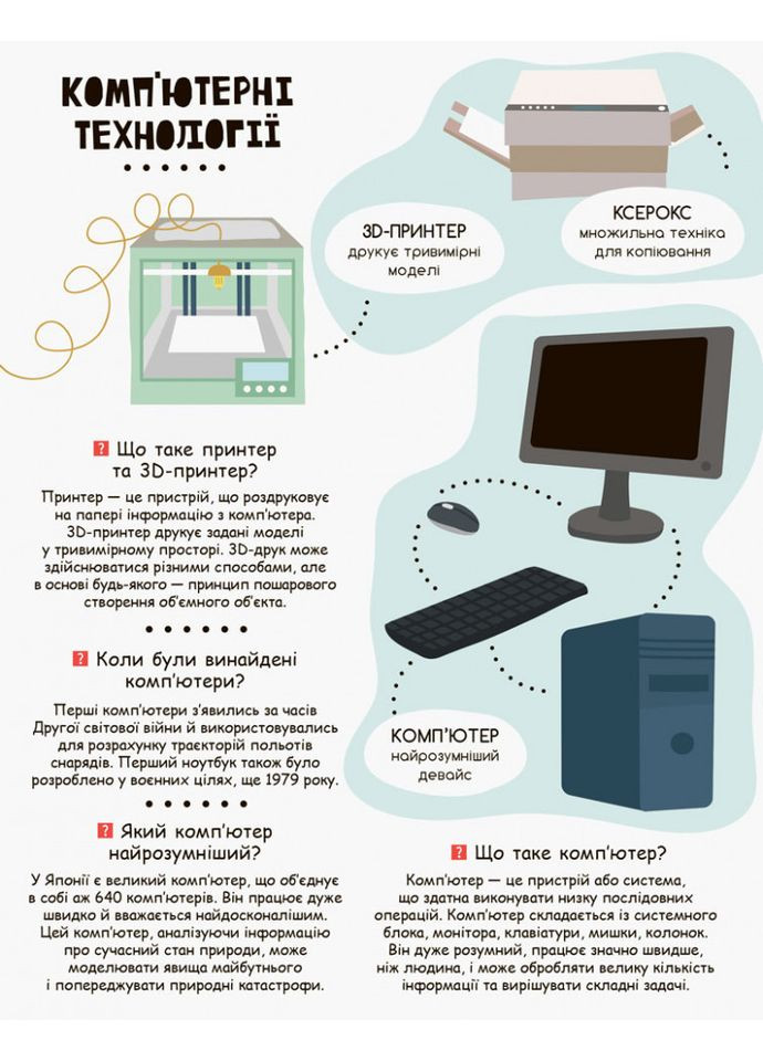 Дитяча книга "Моя перша енциклопедія" Сучасні девайси" 866004 укр. мовою Ranok Creative (365249930)