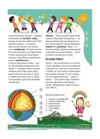 Большая энциклопедия младшего школьника. Все обо всем РАНОК (370054944)