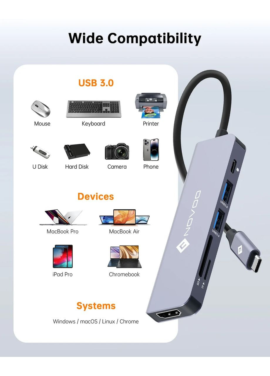Док-станция Хаб USB-C R6 PD 6в1 с адаптером HDMI 4K 2 порта USB 3.0 устройство для чтения карт Micro SD слот для карт TF NOVOO (364462127)