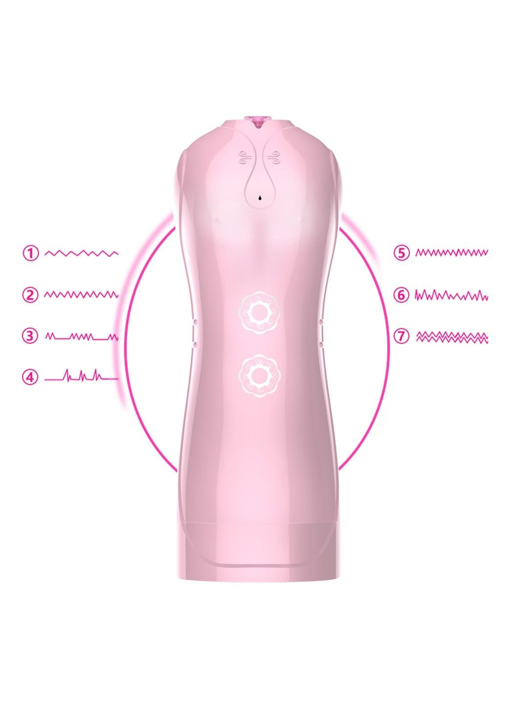 Мастурбатор з вібростимуляцією FOXSHOW Vibrating and Flashing Masturbation Cup Pink USB 7+7 Function, BS6300022 LyBaile (285786123)