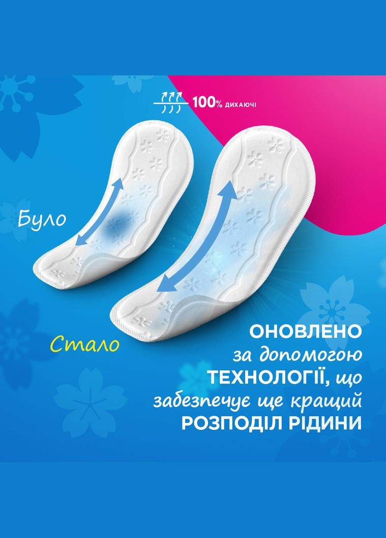 Прокладки женские ежедневные ® Cotton Feel Aloe, 20 шт. Carefree 103010430 (328231489)