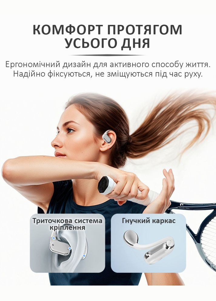 Навушники бездротові Q18 TWS Earbuds з LED дисплеєм, Bluetooth 5.4, ENC, 300mAh White No Brand (322566971)