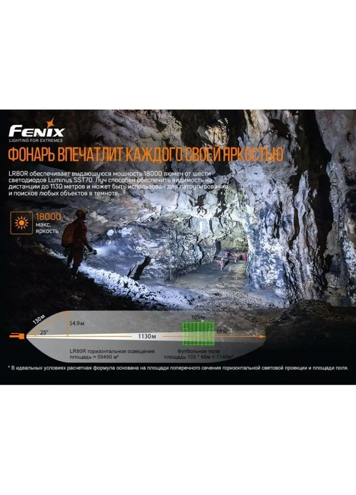 Ліхтар LR80R Luminus SST70 18000 лм Fenix (316468951)