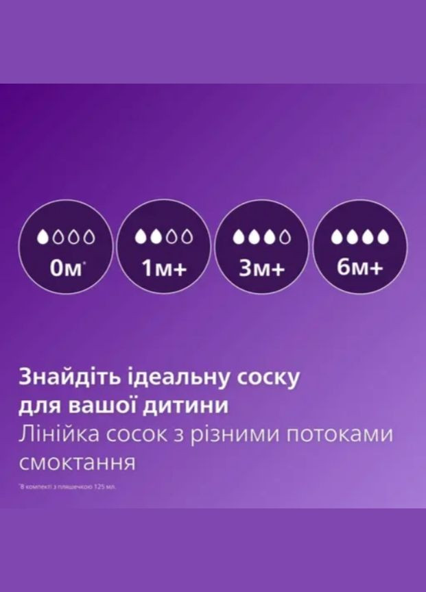 Соска силиконовая Анти-Колик, быстрый поток, от 6 мес., 2 шт. Philips Avent (335081775)