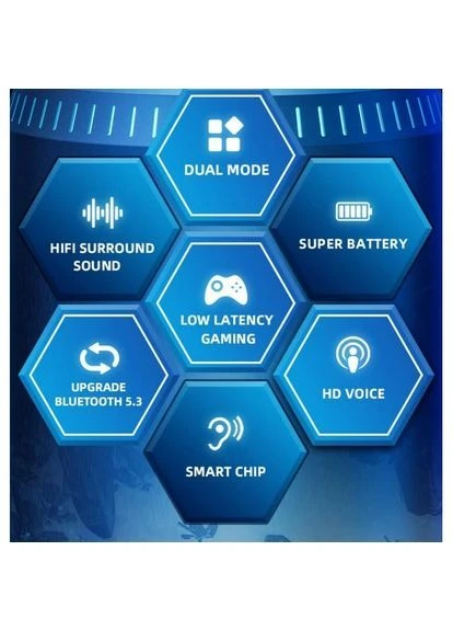 Беспроводные наушники (Bluetooth 5.3, низкая задержка, черные) Lenovo GM2 Pro (381925637)