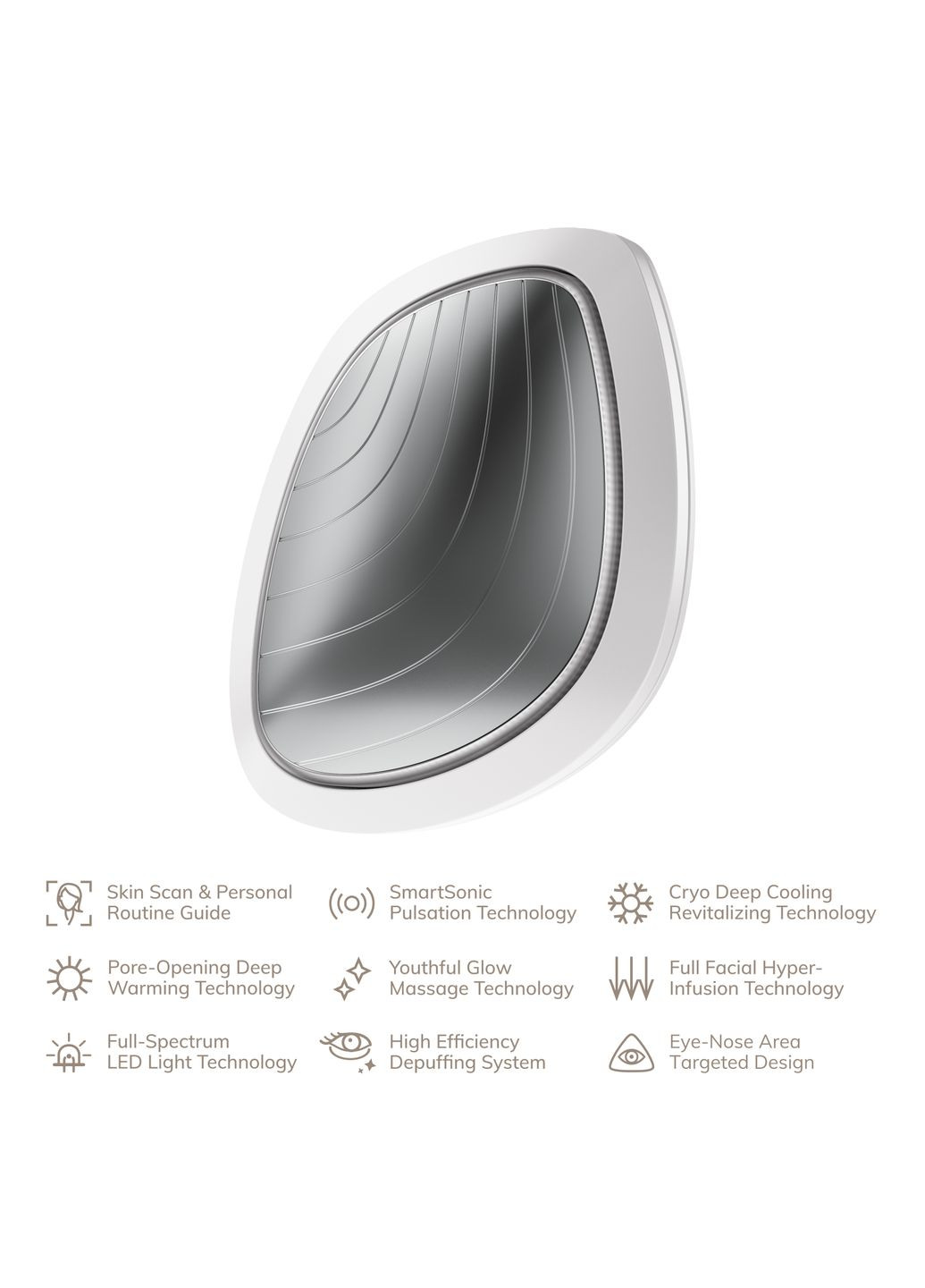 Ультразвукова маска тепло та холод Sonic Warm&Cool Mask 9в1 white GESKE (341526090)