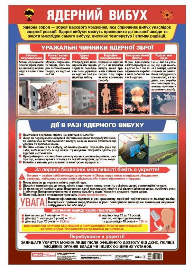 Ядерний вибух. Плакат. 50х70см 10104258У 4823076155964 РАНОК (299810077)