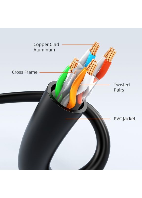 Патч-корд Cat6 UTP 20 м Black (CN60U) CABLETIME (370849157)