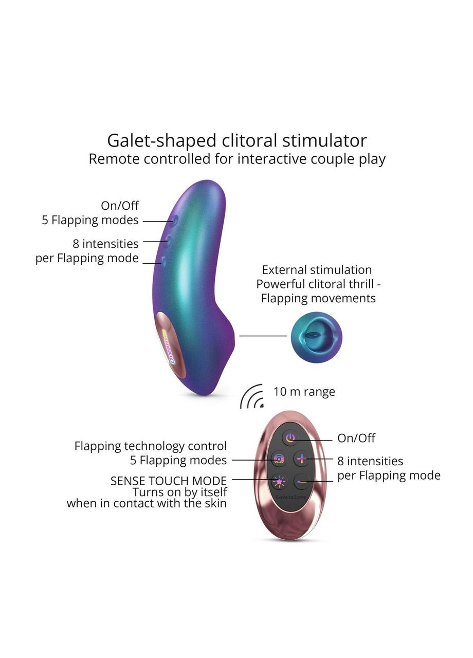 Вакуумный клиторальный стимулятор Love To Love DREAMER – IRIDESCENT TURQUOISE, ласки язычком, пульт No Brand (366877759)