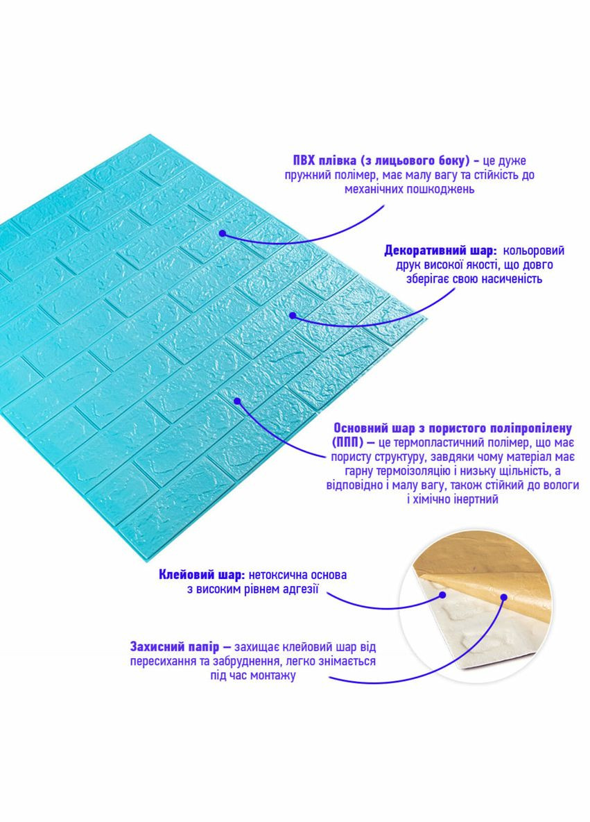 3D панель самоклеюча цегла Бірюза 700х770х3мм (002-3) SW-00000573 Sticker Wall (316187261)