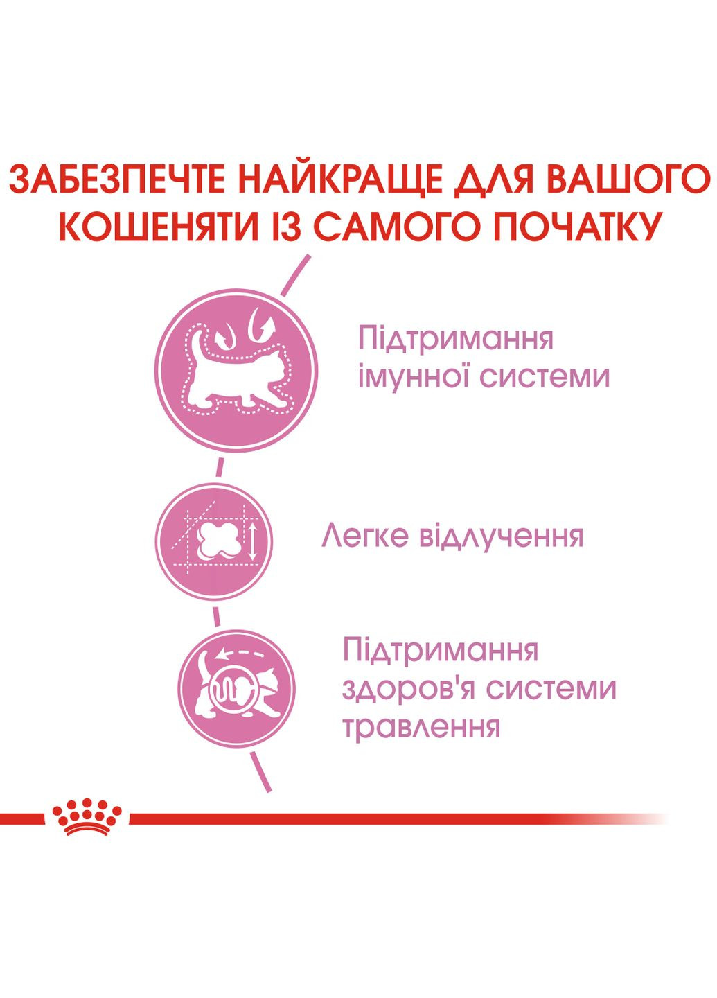 Сухий корм для новонароджених кошенят і кішок Mother & Babycat 2 кг (3182550707312) (2544020) Royal Canin (279568552)