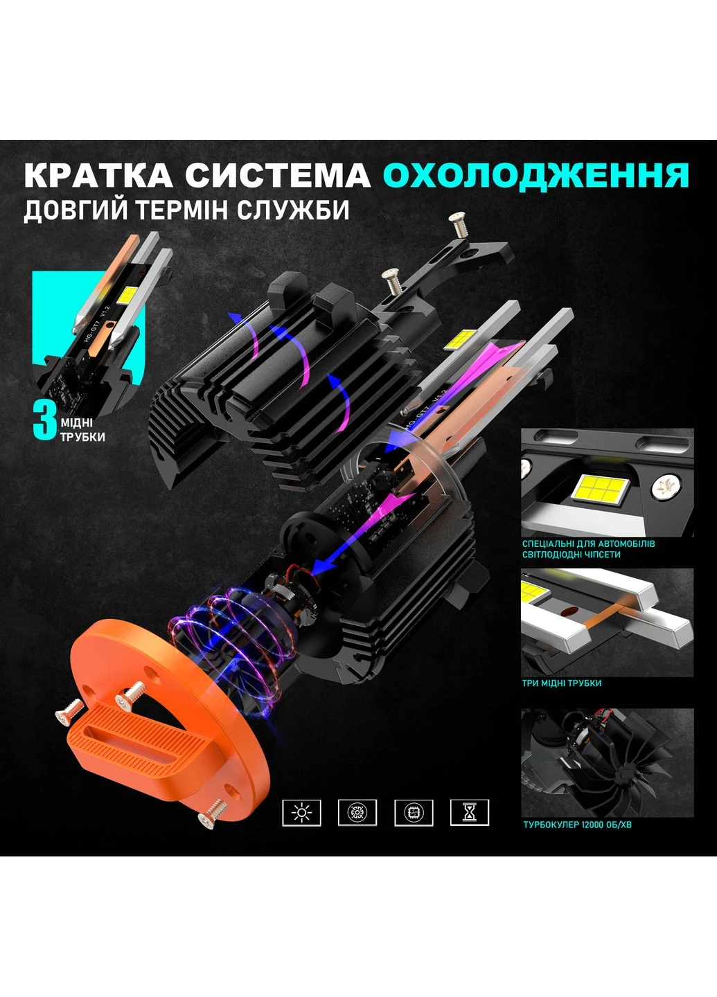 Комплект світлодіодних ламп S3 H7 VW v2 60W Infolight (361869350)