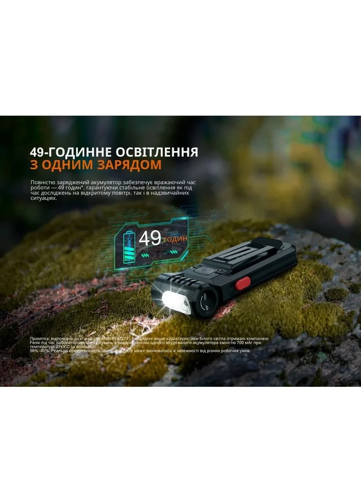 Ліхтар ручний LED 81,2х35х18 мм чорний USB-C 150 лм Fenix (393514655)