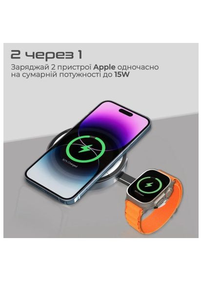 Зарядное устройство Promate magring (369880999)