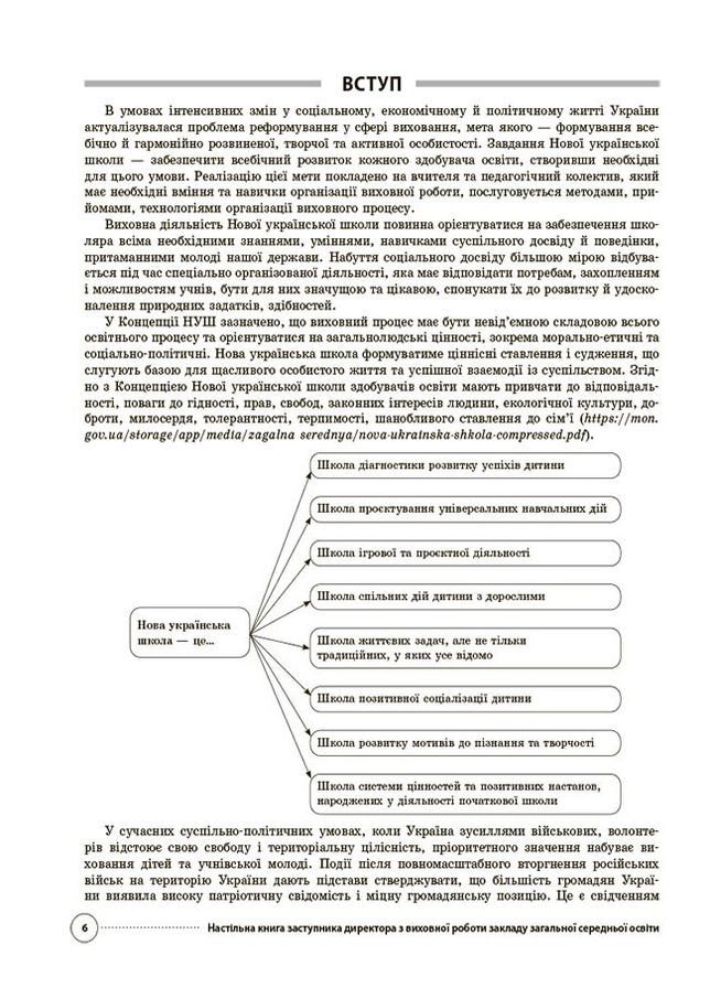 Настольная книга заместителя директора по детской работе заведения общего среднего образования. АШШ014 No Brand (359372967)
