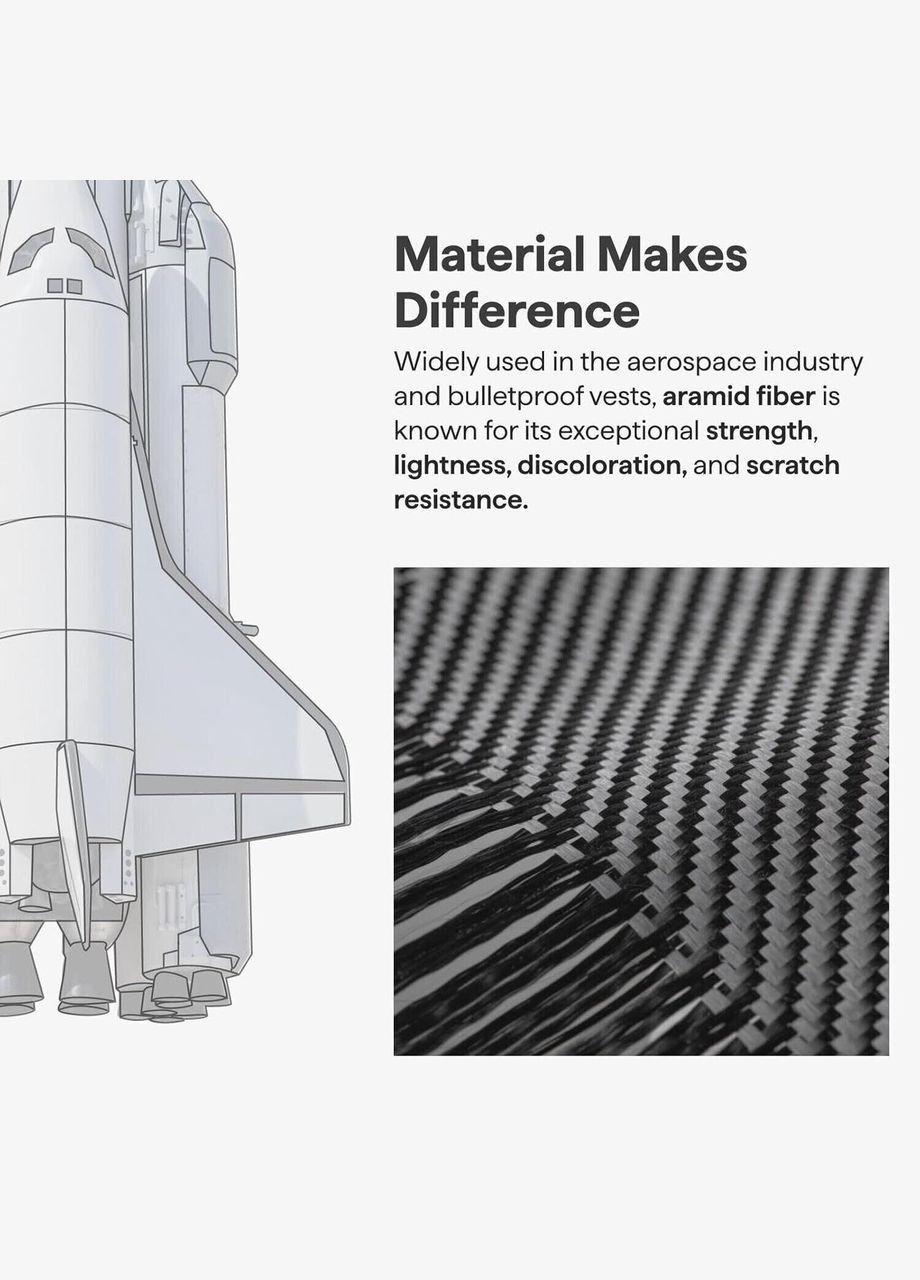 Чехол Ultra-Slim Case для Samsung Galaxy S25 Black/Grey Twill (KS2501) Pitaka (327886725)