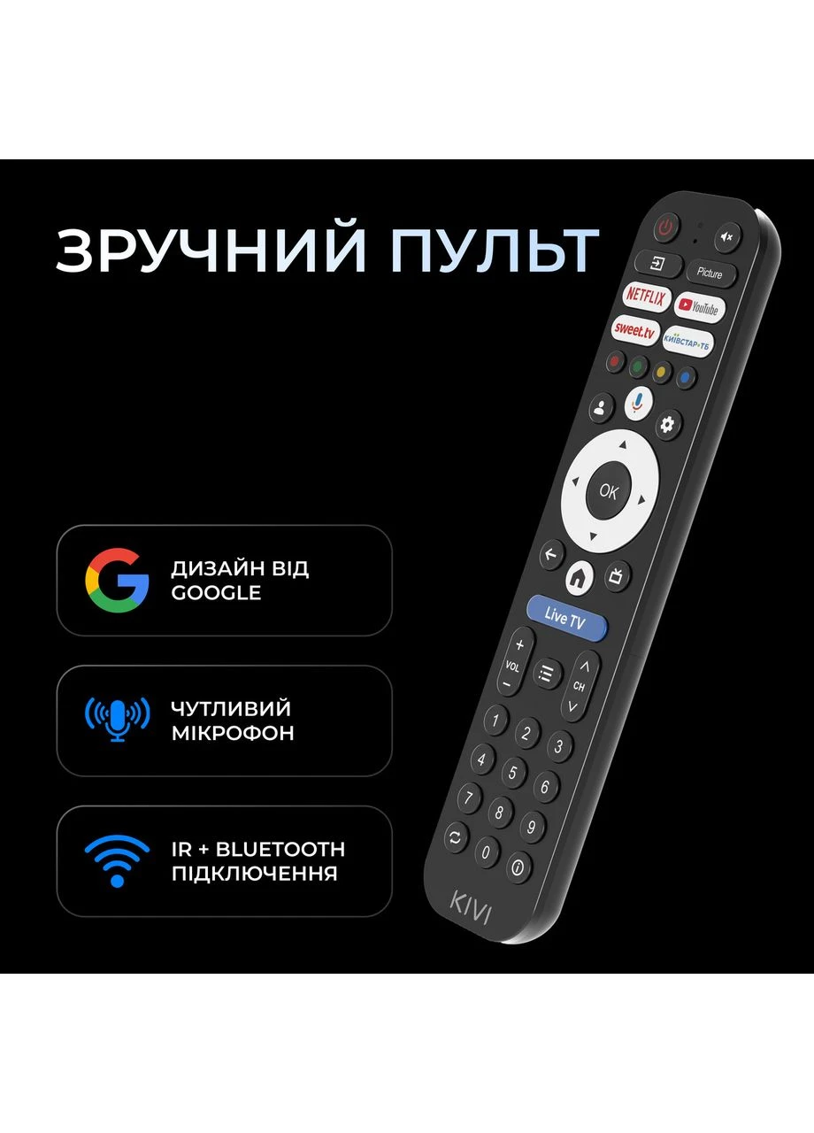 Телевизор QLED 40'' 40F820KB KIVI (391645853)
