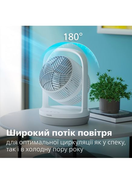Вентилятор Series 2000 CX2050/00 Philips (360419145)
