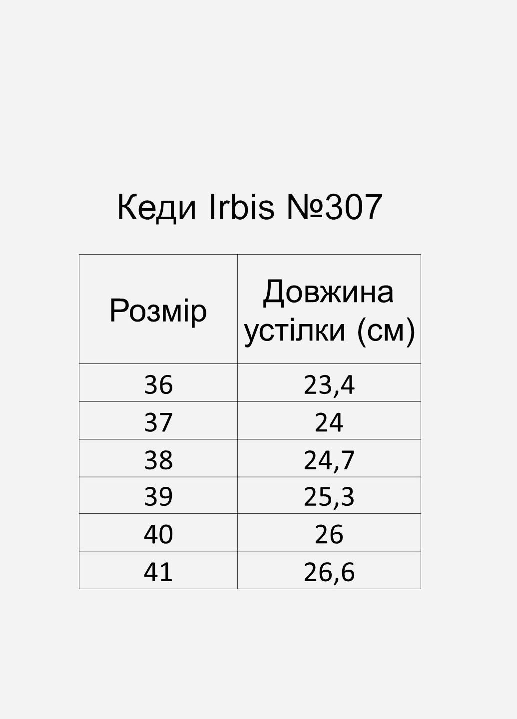 Блакитні жіночі кеди barefoot Irbis 307-1
