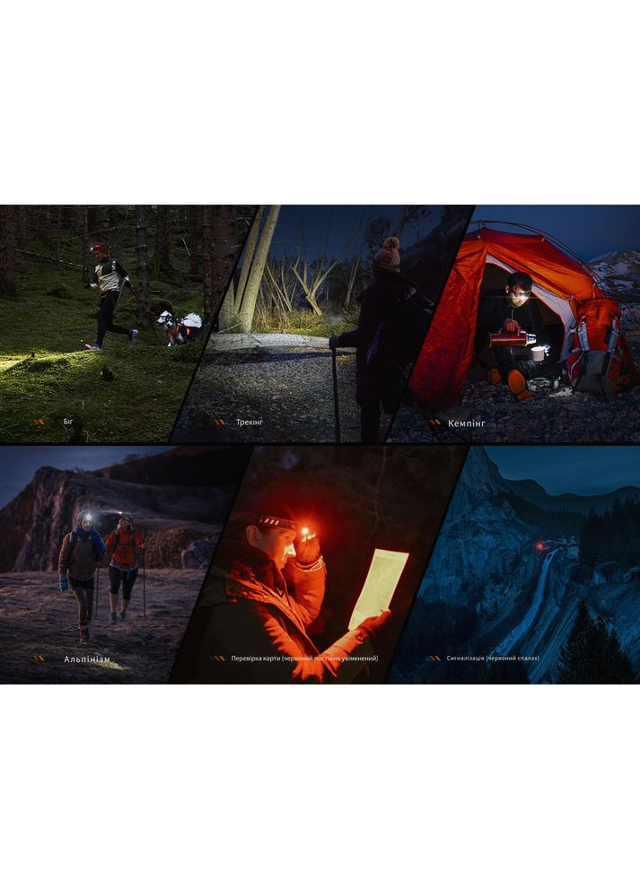 Фонарь налобный с красным светом HM23 V2.0 300 лм Fenix (370673354)